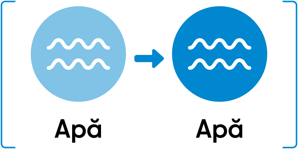 pompa de caldura - romstal.ro