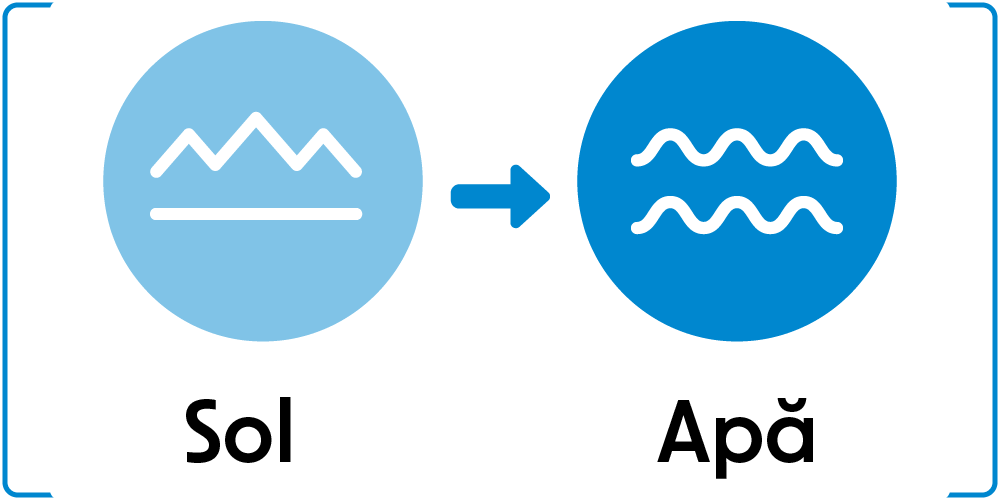 pompa de caldura - romstal.ro