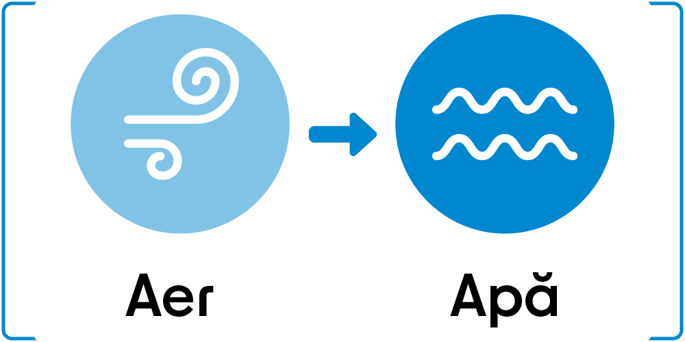 pompa de caldura - romstal.ro